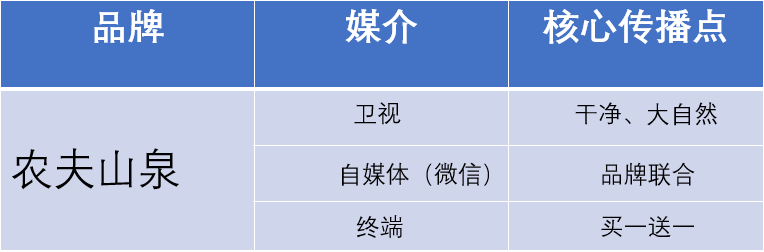 贾桃方法10-插图1.png